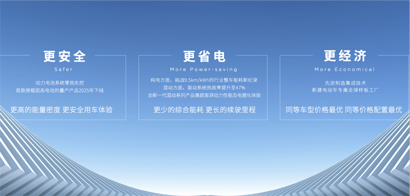 8455新葡萄娱乐场网站整体亮相2023上海国际车展